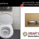 Gökalp Creavit Servis