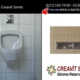 Kazlıçeşme Creavit Servis